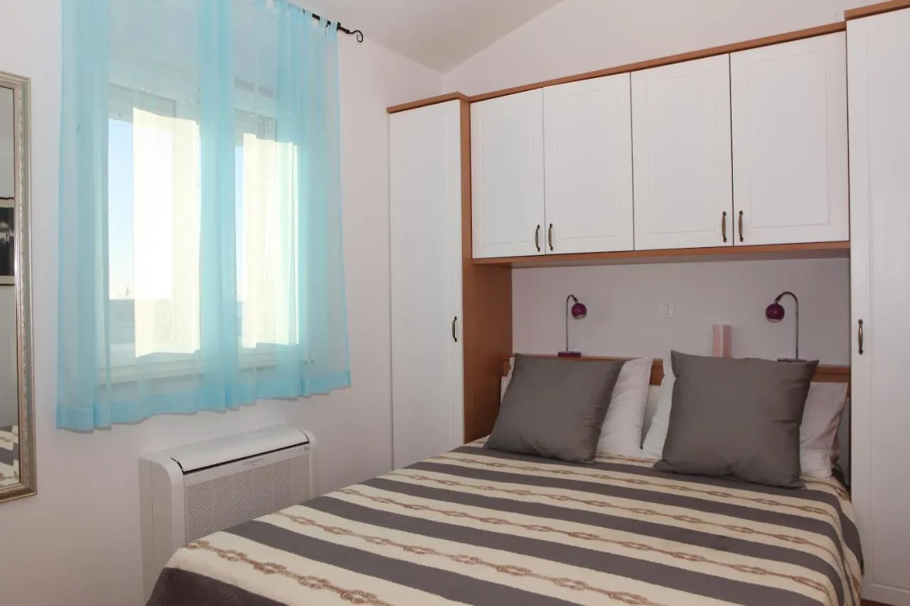 Apartments Sea View Kozino 0*,